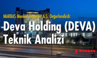 Deva Holding teknik analizi