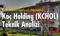 Koç Holding teknik analizi