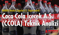 Coca Cola teknik analizi