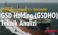 GSD Holding teknik analizi