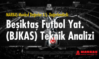 Beşiktaş teknik analizi