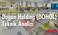 Doğan Holding teknik analizi