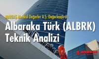 Albaraka Türk teknik analizi