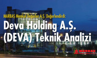 Deva Holding teknik analizi