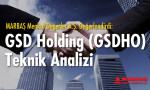 GSD Holding'in (GSDHO) teknik analizi