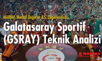 Galatasaray teknik analizi