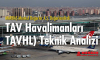 TAV Havalimanları teknik analizi