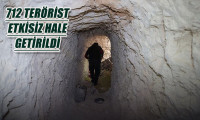 PKK'nın yerin 4 metre altındaki tünel ağı bulundu