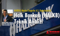 Halkbank hisse analizi
