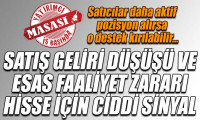 Adana A ve Trabzon Liman sorusu