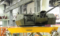 Aselsan Konya Silah Sistemleri Fabrikası, 2020 yılında açılacak