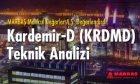 Kardemir D'nin (KRDMD) teknik analizi