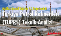 Marbaş'tan Türkiye Petrol Rafinerileri (TUPRS) teknik analizi