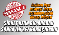 Trabzonspor Sportif ve Link Bilgisayar sorusu