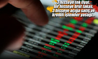 Borsa İstanbul 7 hisse ve bir yatırımcıya tedbir uygulanacağını duyurdu