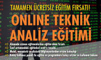 Marbaş'tan online teknik analiz eğitimi