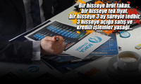 Borsa İstanbul'dan 6 hissede tedbir kararı