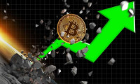 Bitcoin'de nadir görülen bir durum: Ralli işareti mi?