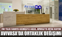 AvivaSA’da ortaklık değişimi: Ageas, AvivaSA’ya ortak oluyor
