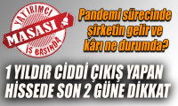 Trabzon Liman ve Ceo Event Medya sorusu
