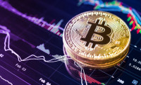 Yatırımcının Bitcoin’den beklentisi düşüyor