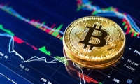 Bitcoin piyasasında risk artıyor