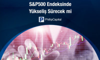 S&P500 Endeksi'nde yükseliş sürecek mi?