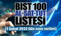 BIST 100 al-sat-tut listesi (3 Şubat 2022 Gün sonu verileri)