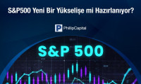 S&P500 yeni bir yükselişe mi hazırlanıyor?