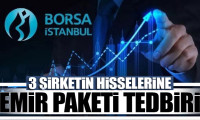 Türkiye Kalkınma Bankası, Kent Gıda ve Orma Orman Mahsülleri hisselerine emir paketi tedbiri