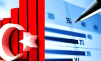 Türkiye'nin CDS puanı 2 yılın en düşük seviyesine geriledi