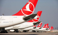 Bilanço sonrası Türk Hava Yolları nasıl etkilendi?