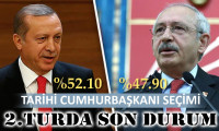 2. Tur sandıkları açıldı, işte oylar: Erdoğan % 52.16, Kılıçdaroğlu % 47.84