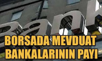Borsa İstanbul'da mevduat bankaları