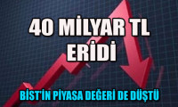 Borsa İstanbul'un değer kaybı