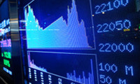 HSBC Yatırım şirket analizleri ve tavsiyeler