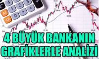 4 bankanın teknik analizi