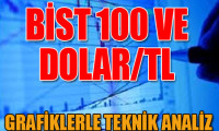 Borsa İstanbul ve dolar kuru