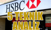 HSBC'den 5 teknik analiz
