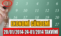 Haftalık ekonomi takvimi (20-24/01/2014)