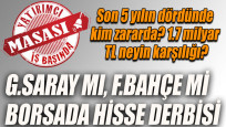 Galatasaray ve Odaş Elektrik sorusu