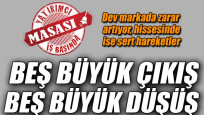 Beşiktaş Futbol ve Doğu Aras Enerji sorusu