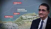Karadeniz gazında kritik viraj: Bakan Dönmez tarih verdi!