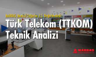 Türk Telekom'un (TTKOM) teknik analizi