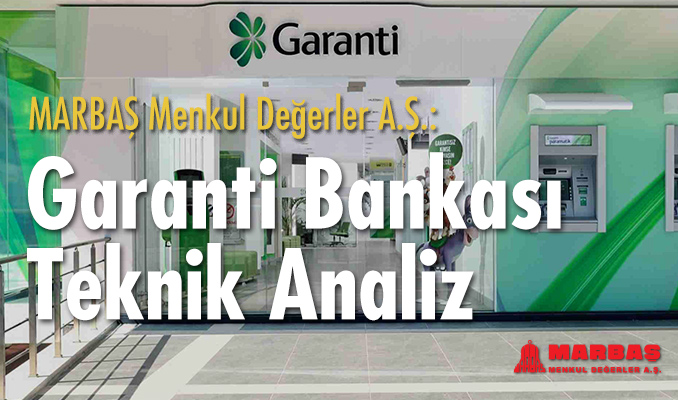 Garanti Bankası teknik analiz