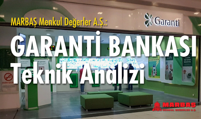 Garanti Bankası teknik analizi