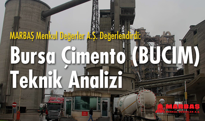 Bursa Çimento teknik analizi