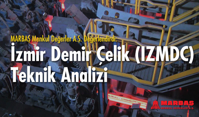 İzmir Demir Çelik teknik analizi
