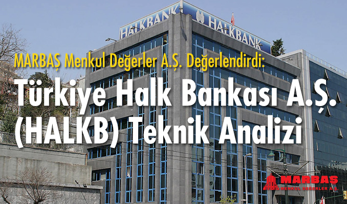 Halkbank teknik analizi