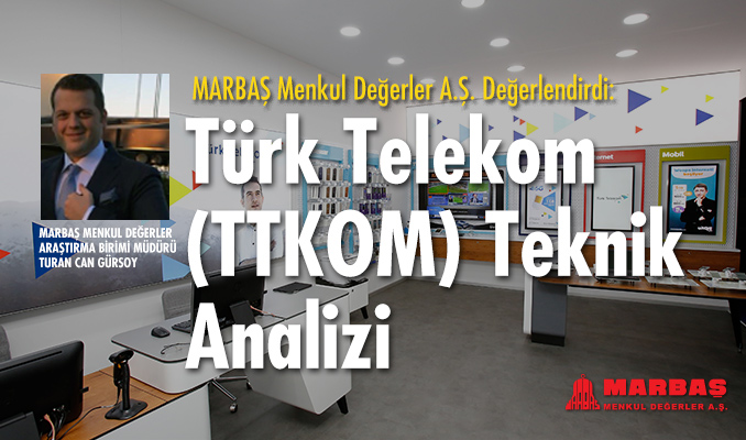 Türk Telekom teknik analizi